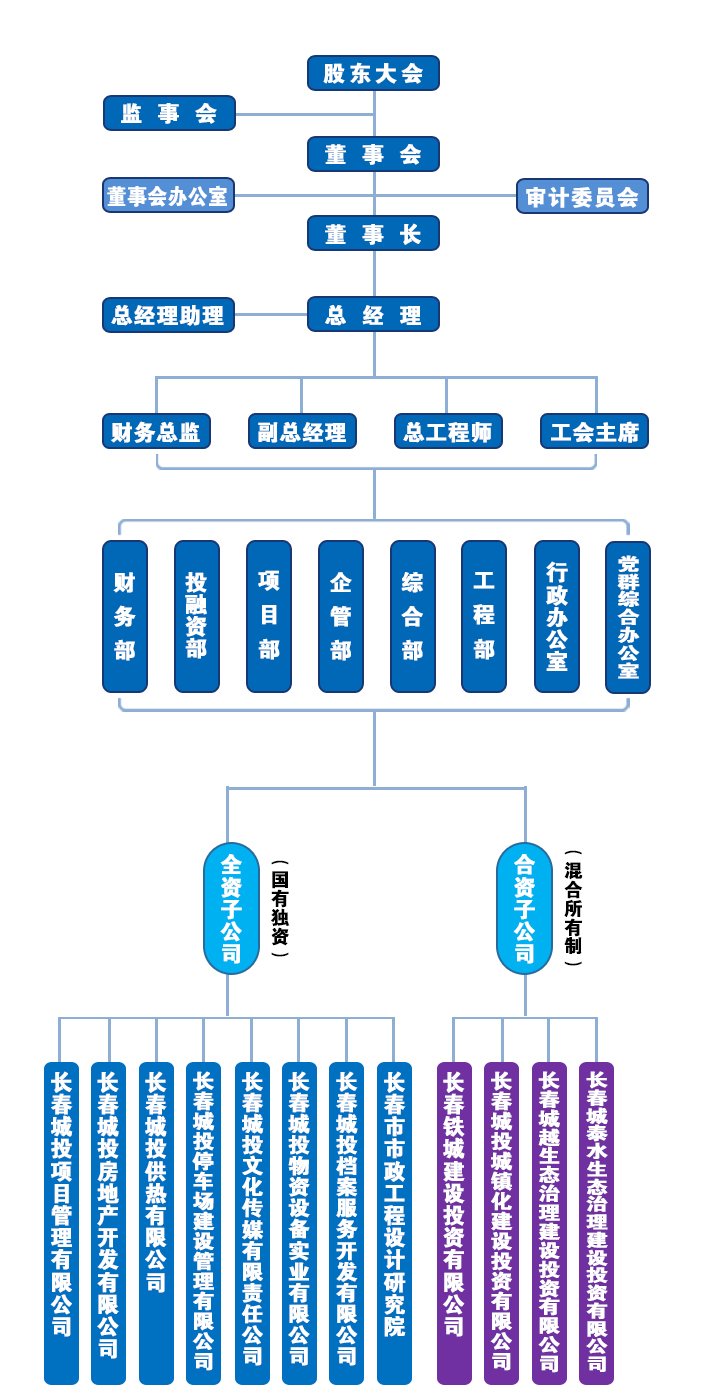 老子有钱lzyq88(中国)有限公司官网